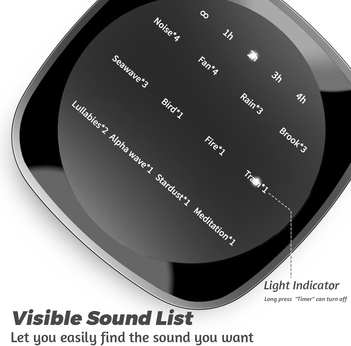 Sleep White Noise Sound Machines with 25 Soothing Sounds 36 Volume Levels 5 Timers Visible Sound Catalog Portable Size Memory Function for Home Office and Travel