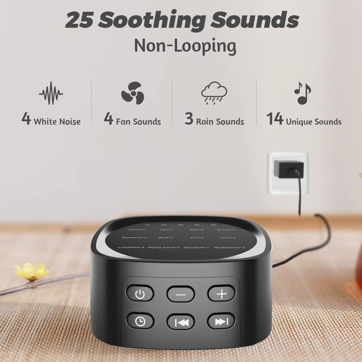 Sleep White Noise Sound Machines with 25 Soothing Sounds 36 Volume Levels 5 Timers Visible Sound Catalog Portable Size Memory Function for Home Office and Travel